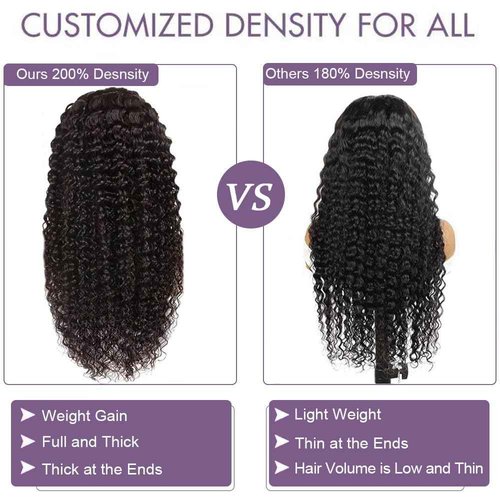 KRKRYQ 22 Inch 13x6 Deep Wave Lace Front Wigs Human Hair 200% Density 13x6 HD Lace Frontal Wigs Human Hair Pre Plucked Deep Curly Glueless Wig Brazilian Virgin Human Hair for Women Natural Color