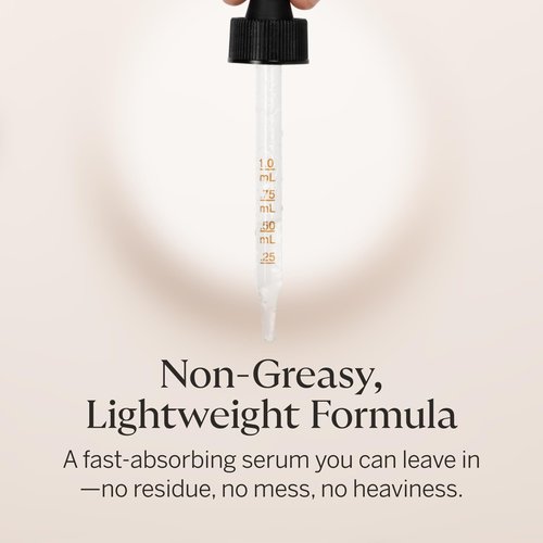 Happy Head Hair Regrowth Serum – Leave-In Scalp & Hair Treatment with Procapil®, Biotin & Rosemary – Lightweight Formula – 2oz