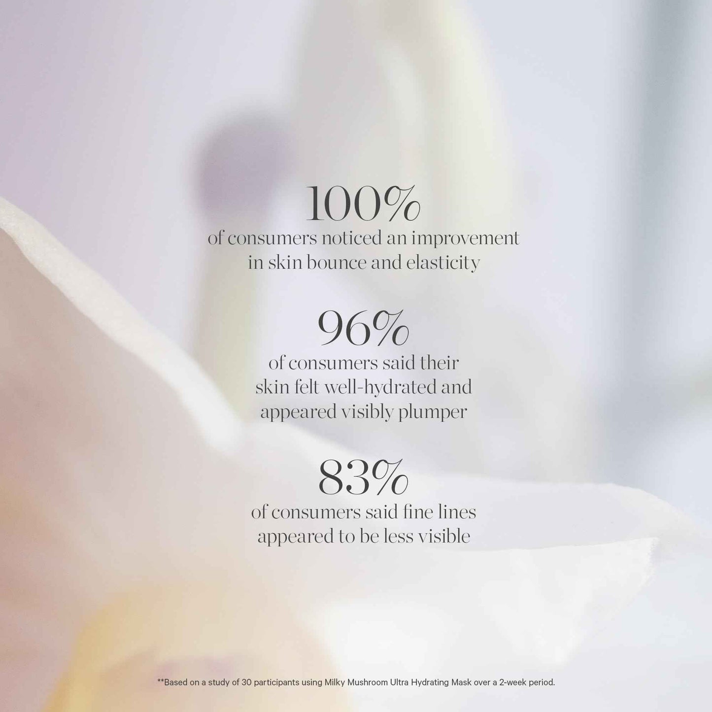 KORA Organics Milky Mushroom Ultra Hydrating Mask 3.38 fl oz