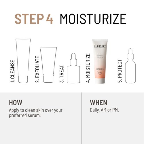 Dr. Brandt iD-STRESS Icy Gel Moisturizer - Revitalize Dull-Looking Skin for a Flawless, Dewy Complexion - 1.7 fl oz, Pack of 2
