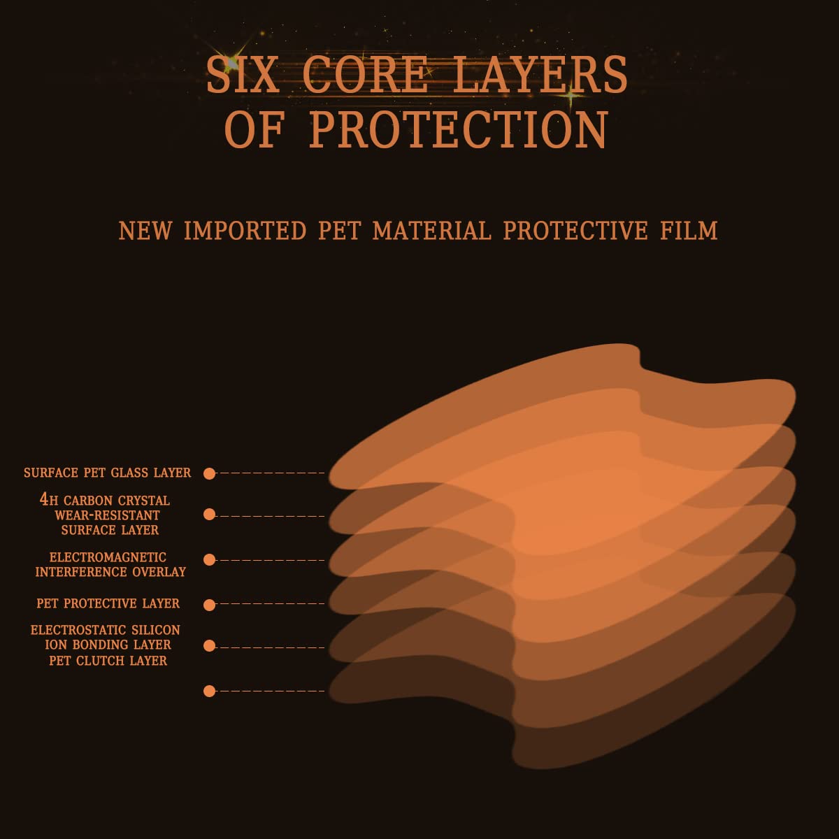 4PCS Car Door Handle Protector Sticker, Universal Carbon Fiber Anti-Scratches Auto Door Handle Protective Film, Car Door Side Paint Cover Guard Stickers Fit for Most Car Handles（Green/4PCS）