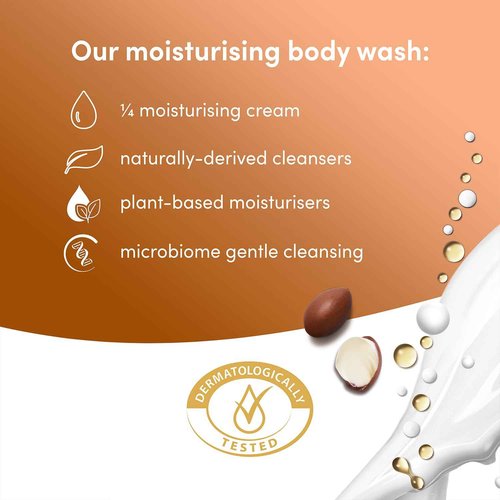 Dove Body Wash 6-Pack – Purely Pampering, Shea Butter & Warm Vanilla for Softer, Smoother Skin, 25.4 Oz Ea