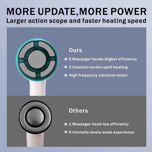 Radio Frequency Induced Heat-Palm NRG Reduction Cellulite Body Device