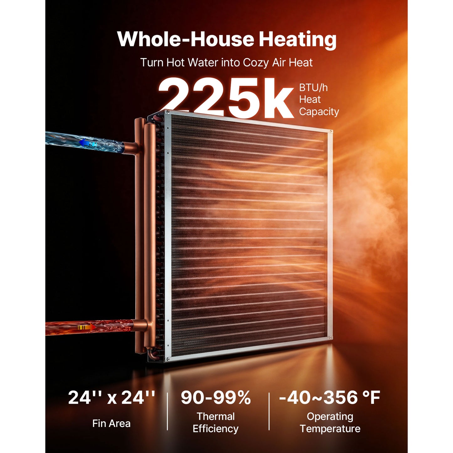 Water to Air Heat Exchanger 24x24 Finned Copper & Aluminum HVAC Coil - 225K BTU