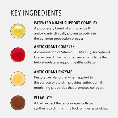 HydroPeptide Nimni Day Cream, Anti-Aging, Deeply Replenishes Hydration, Supports Healthy Collagen, 1 Ounce