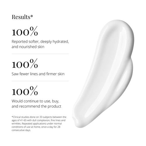 Regen4D New and Improved- Face and Body Lotion