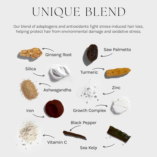 UDEA Wellness, The Hair Pill | Daily Hair Supplement for Strength & Revitalization, Pure Formula, Non-GMO, Gluten Free & Vegan Hair Vitamins for Women & Men | 60 Capsules