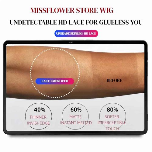 Miss Flower 250 Density 227g Large Lace Space 13x4 Ultra-thin Invisible SKINLIKE HD Full Frontal Wigs Human Hair Pre Plucked 20Inch Straight Lace Front Wigs Human Hair Wigs For Black Women