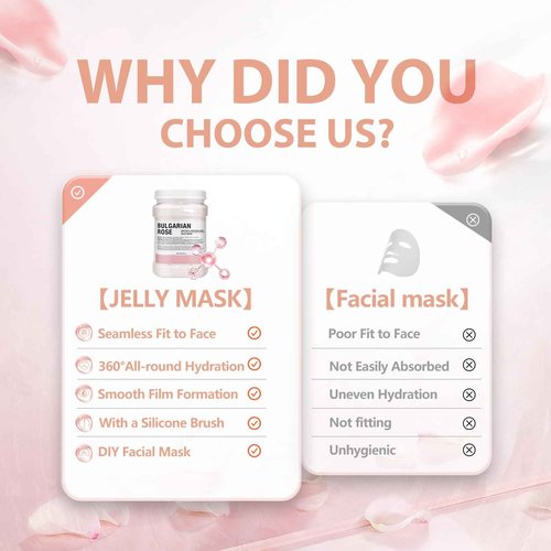 Fokiabin Jelly Mask for Facials Professional Hydrating Deep Cleaning Face Mask Set - 115Fl Oz 5 Treatments (Hyaluronic Acid,Bulgari Rose,24K Gold,Lavender Essence,Tea tree)