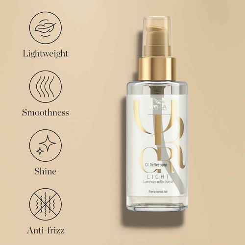 Wella Professionals Oil Reflections Light Luminous Reflective, Finishing Oil For Fine to Normal Hair + EIMI Flowing Form Anti-Frizz Smoothing Balm, For Frizzy And Damaged Hair, Hair Care Bundle