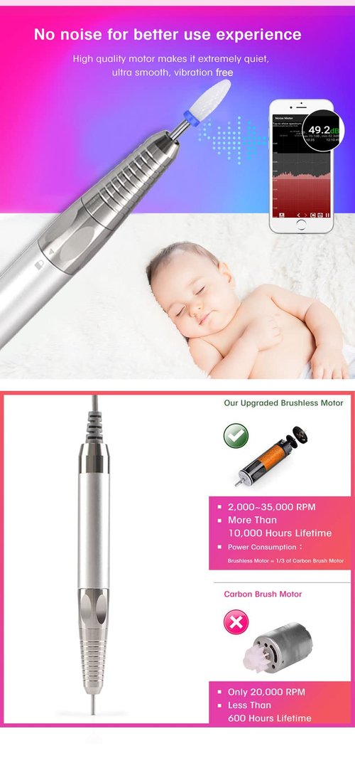 Nail Drill Machine - Finger and Toe Nail Care - Manicure and Pedicure Set -GLHDDL Portable Professional Nail Drill - with Drill Kit - for Nail Salon Home (Coreless Motors, White)