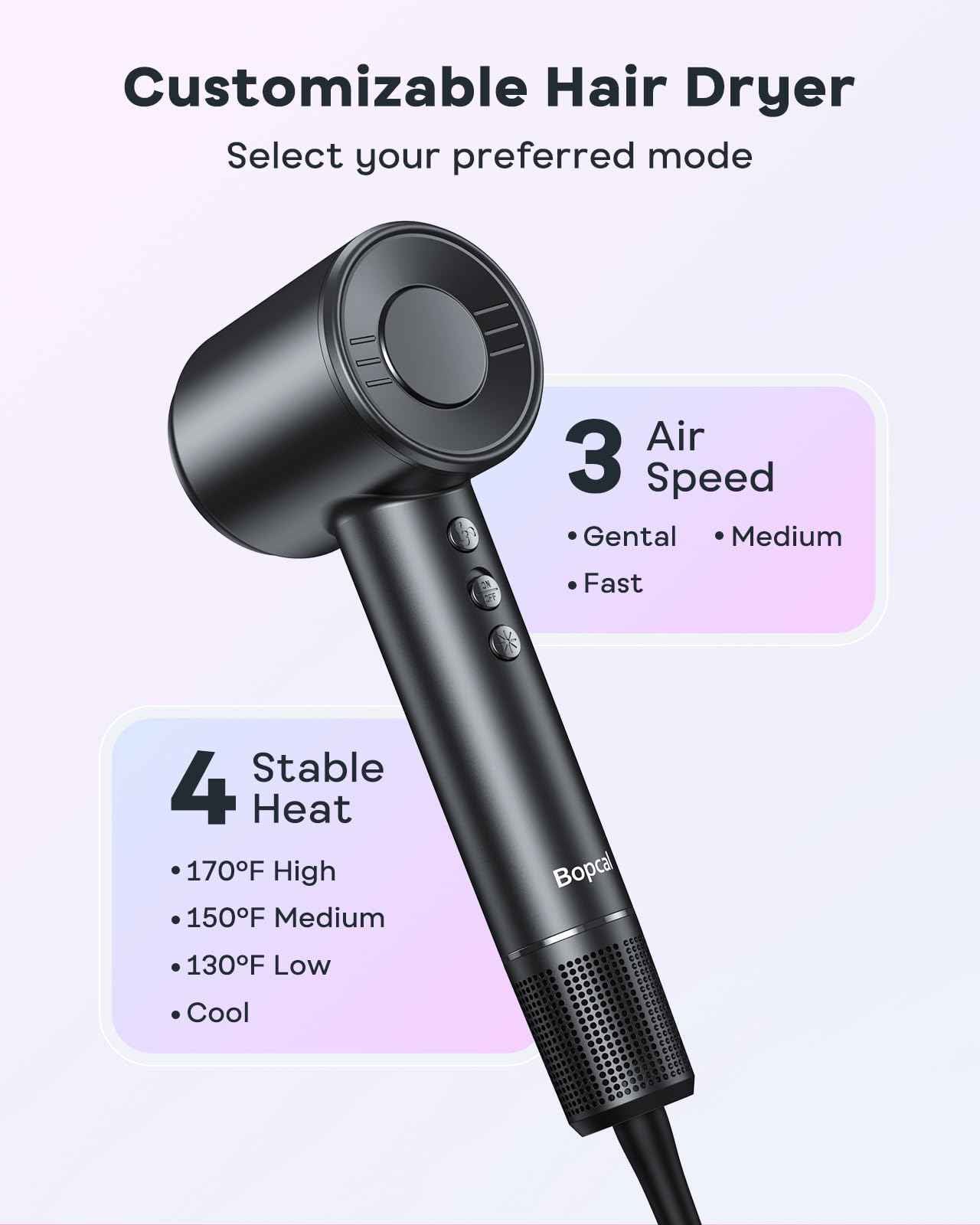 Hair Dryer - 150000 RPM High Speed Blow Dryer for Fast Drying with Brushless Motor, 500 Millions Negative Ionic, Low Noise, HD Display, 4 Temps & 3 Speeds, for Home Travel Salon, Black