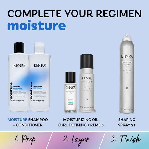 Kenra Professional Moisture Shampoo & Conditioner Set | Boost Hydration | Improve Manageability and Shine | Nourish Dry Hair | Color Safe | Efforless Detangling | Normal to Dry Hair
