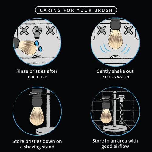 ROYAL SHAVE PB9 Silvertip Badger Shaving Brush – Classic Wet Shaving Brush (Black)