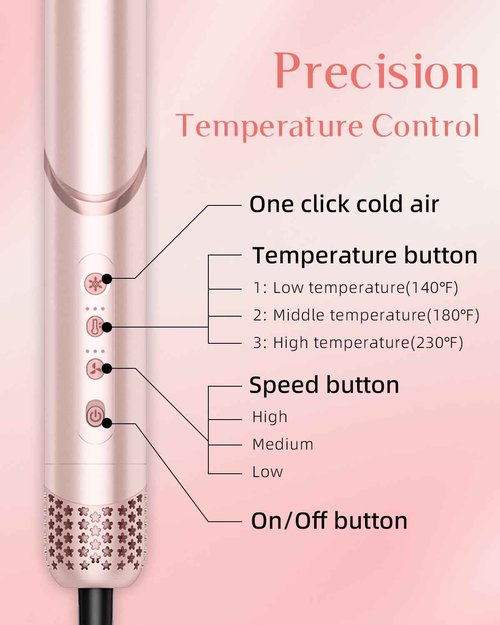 RUCHA 5 in 1 Hot Air Styler, 110,000 RPM High Speed Blow Dryer Brush, Foldable air Curler for Hair, Negative Ion Hot Air Bursh for Frizz-Free Styling Fast Drying Curling Straightening Volumizing