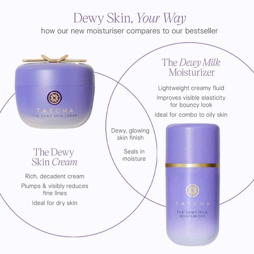 Tatcha The Dewy Milk Moisturizer, Lightweight, Oil-Balancing Hydration for Bouncy Skin & a Lasting Dewy Glow