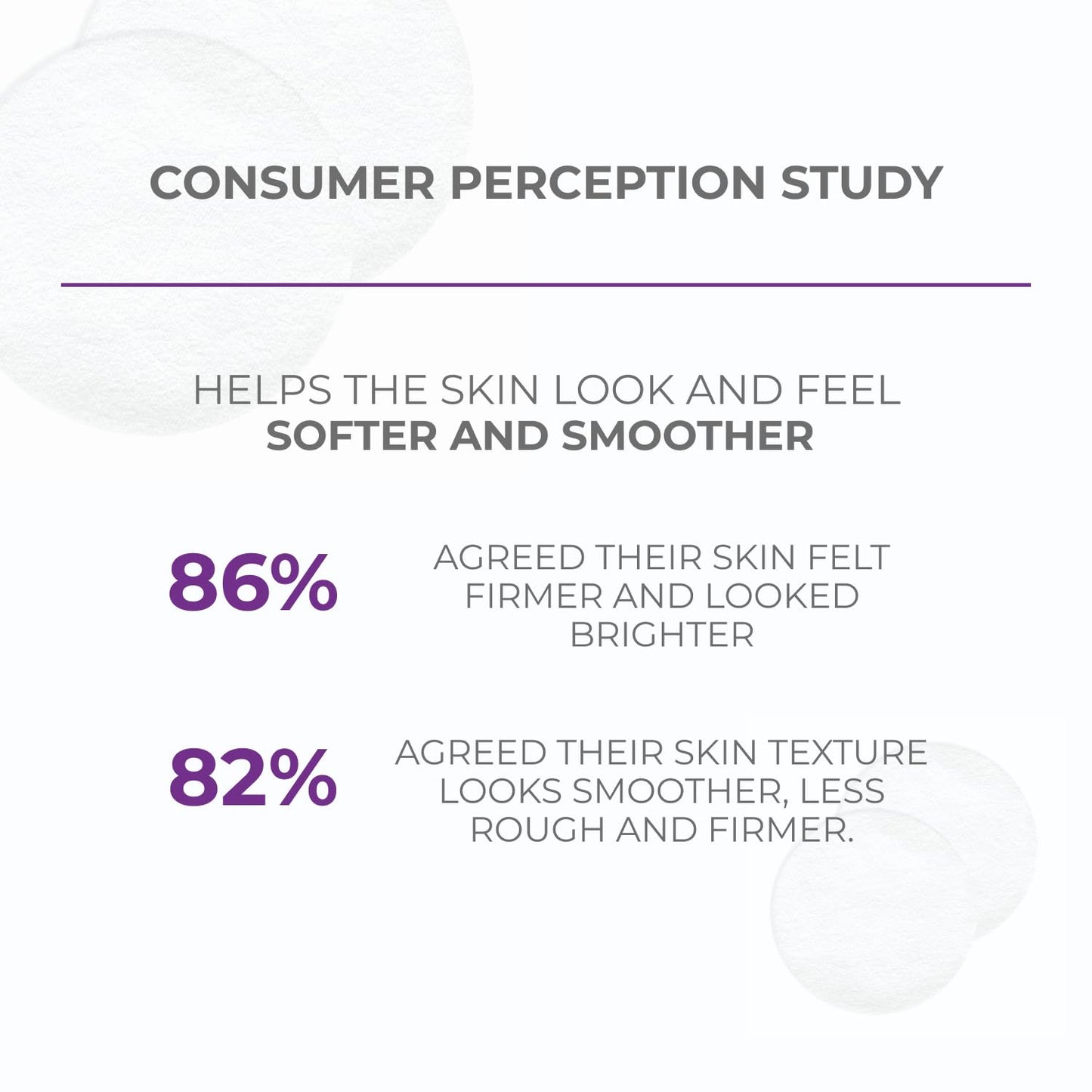 NassifMD Even, Correct & Renew Retexturizing Pads | Chemical Peel for Face | Whitehead, Closed Comedone and Acne Marks Skin Resurfacing Pads | Hyperpigmentation Treatment for Face