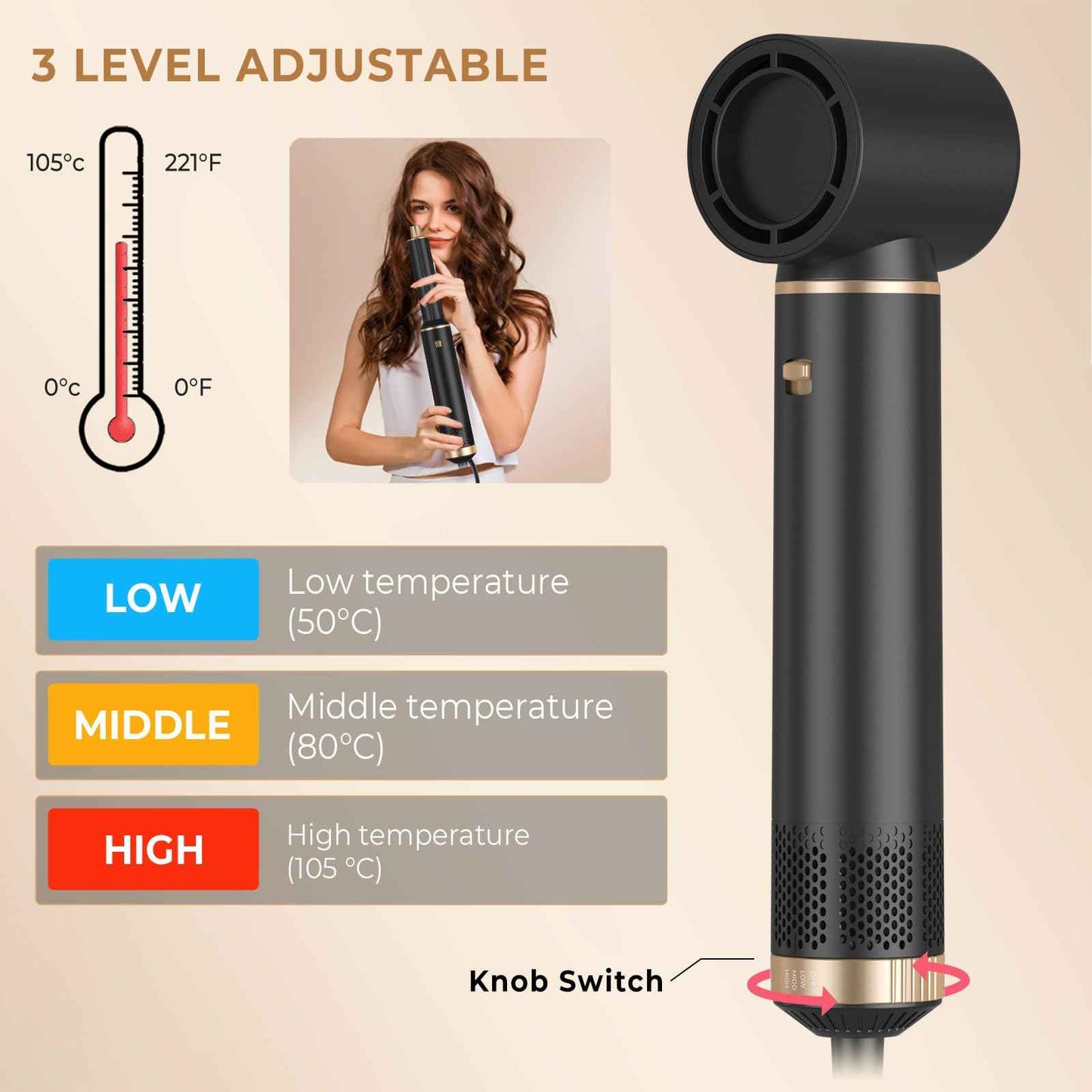 Hair Dryer Brush 5 in 1, Negative Ion Blow Dryer Brush Set Upgrade Hot Air Brush As A Gift for Straight/Curl/Drying/Smoothing Air Styler Curling Wrap Air Curler, Curling Iron Hair Styling Tools