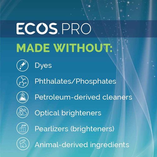 ECOS PRO Hand Soap Refill | Hypoallergenic | Unscented | Readily Biodegradable Formula | With Vitamin E & Antioxidants | Made In The USA | Free and Clear 1 GALLON/ 128 Fl Oz (Pack of 4)