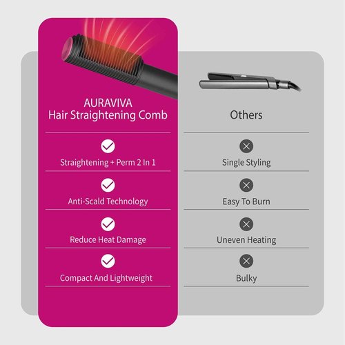Hair Straightener Brush, 2 in 1 Straightening Brush for Women with 5 Temp Settings, 20s Fast Heating & Dual Voltage, Anti-Scald & Auto Shut Off, Great for Professional Salon at Home, Black