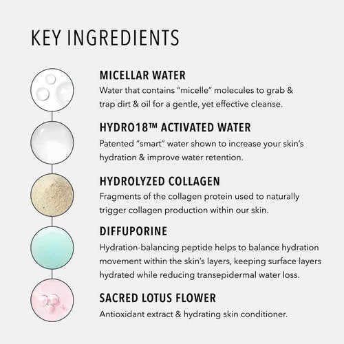 HydroPeptide HydroActive Cleanser, Micellar Facial Cloths, Cleanses Makeup, Dirt, and Excess Oil and Hydrates, 5 Pack (150 total clothes)