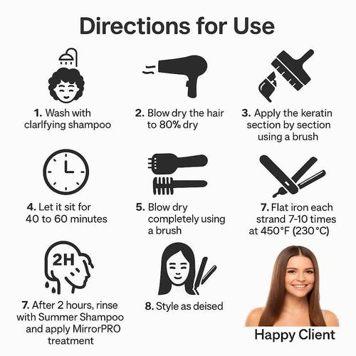 Kachita Spell New Brazilian Keratin Hair Treatment Chocolate LONG Lasting Keratin Treatment with Argan Oil Straightening Smoothing Professional Results All Hair Types Made in USA 128 floz - 1 Gal