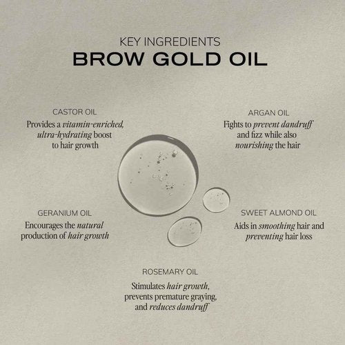 Brow Code GOLD Nourishing Eyebrow Growth Oil (30ml) – Enriched w/ 5 Advanced Botanicals – Brow Oil for Growth