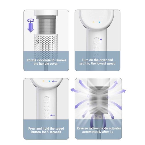 Beauti Flow Hair Dryer, High-Speed Ionic Blow Dryer, 110,000 RPM Low Noise Thermo-Control HairDryer, for Curly Hair for Home Travel Salon, No Heat Damage Care