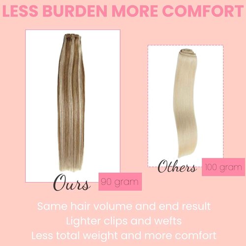 FUOTONBUTY Clip in Extensions Real Human Hair 7pcs, Natural and Seamless 90g (Caramel Blonde to Bleach Blonde, 20 inch)