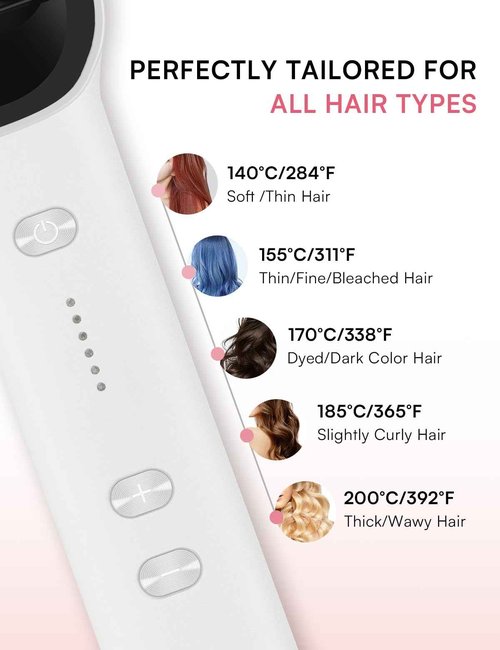 Hair Straightener Brush, Luxing PuraLux Straightener Comb, Fast Heating Hair Straightening Comb, 5 Temp Settings & Anti-Scald with Ceramic Coating, Professional Styling Tools (Pearl White)