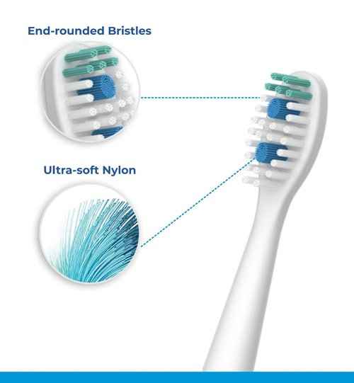 Cordless Water Flosser for Best Cleaning of Teeth Gums Professional Dental Oral Irrigator,Sonic Toothbrush, Electronic Toothbrush with 3 Brushing Modes and Built-in Timer, IPX7 Waterproof, White