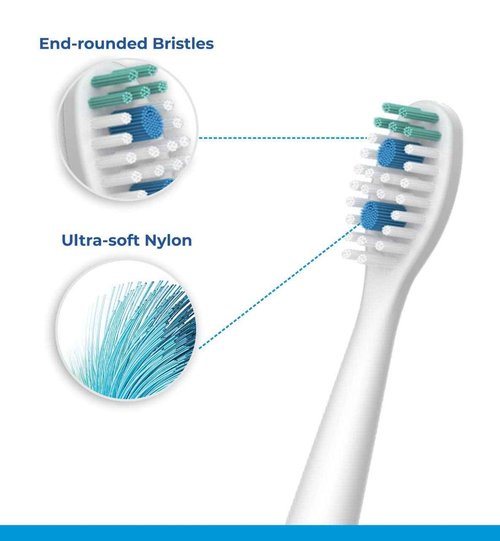 NetGen Sonic Electric Toothbrush for Adults with 5 Toothbrush Replacement Heads, 3 Brushing Modes & 2 Minutes Built-in Timer, Travel Toothbrushes with Inductive Charging, Rechargeable Toothbrush