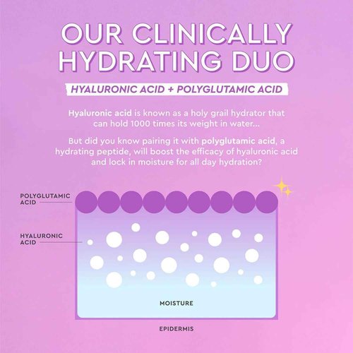 Glow Recipe Plum Plump Hyaluronic Acid Face Cream (50 ml) + Facial Serum (30 ml) - Dewy Glow Hydrating Skin Moisturizer to Plump, Balance & Brighten Skin