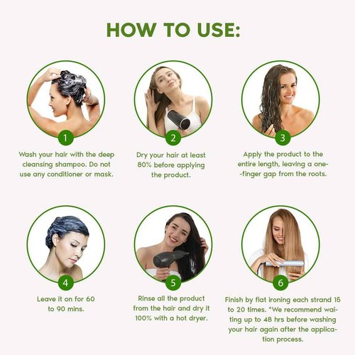 I Belli Capelli Ravenna B-tox Organic Hair Mask - Hair Conditioner with Brazilian Keratin, Argan Oil, and Panthenol - Nourishing, Hydrating, Smoothing Treatment - 1L, 2 Pack