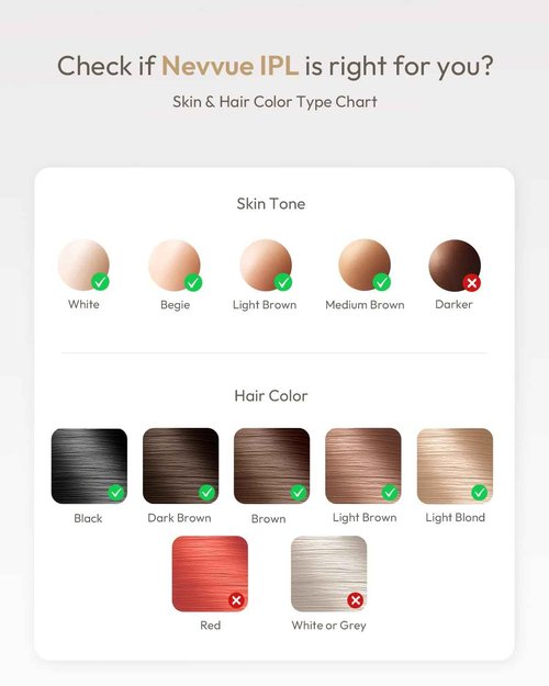 Nevvue Painless IPL Hair Removal Device, Gifts for Women, More Women Use for Facial Hair Removal, Suitable for Face Bikini Line Legs Arms Armpits