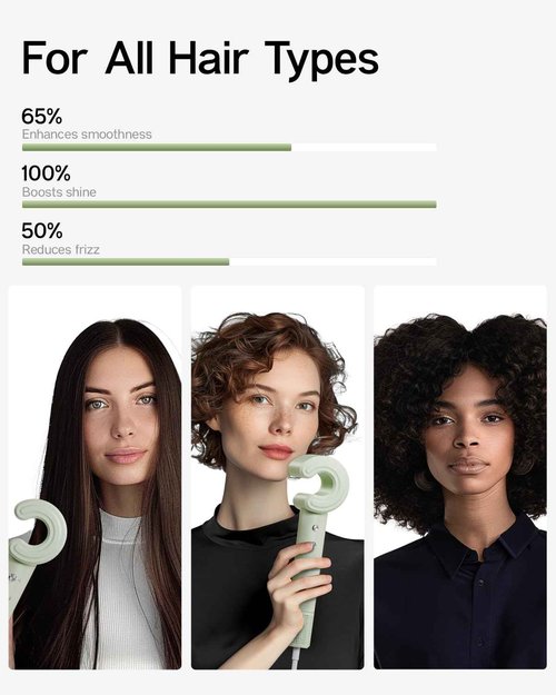 Blex C1 Hair Dryer - 5-Min Quick Drying, 110,000 RPM High-Speed Brushless Motor, Plasma Tech Blow Dryer, Smart Temp Control Tech with 100 Times/Second Heat Detector, No Heat Damage - Mint Green