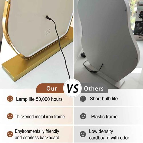 Cloud-Shaped Makeup Mirror with Lights,NO Assembly Required,Painted Gold/Black, 3 Color Modes, Touch Controls, 360° Rotation, 10X Magnifier (Painted Gold)