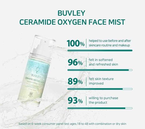 BUVLEY Ceramide Oxygen Face Mist | Low pH, Vegan, Cruelty Free | Hydrating Refreshing Soothing Facial Mist Spray with Antioxidants 2.7 Fl Oz (3)