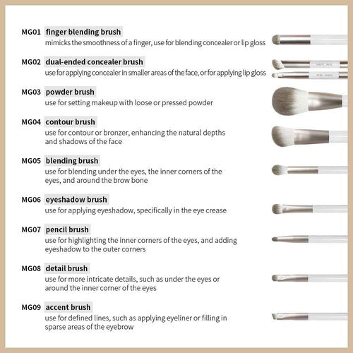 Solone Gorgeous Mini Makeup Brush Set (9pcs) Travel-Sized Brushes with Synthetic Wood Handles - Powder, Contour, Blush, Eyeshadow, Blending, Pencil, Detailed, and Accent Brushes; Vegan & Cruelty Free