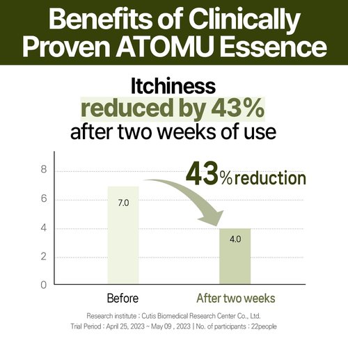 ATOMU Essence (Original) Face Serum for dry, damaged skin made with naturally fermented ingredients such as Pinus densiflora leaf extracts, 1.69 fl.oz