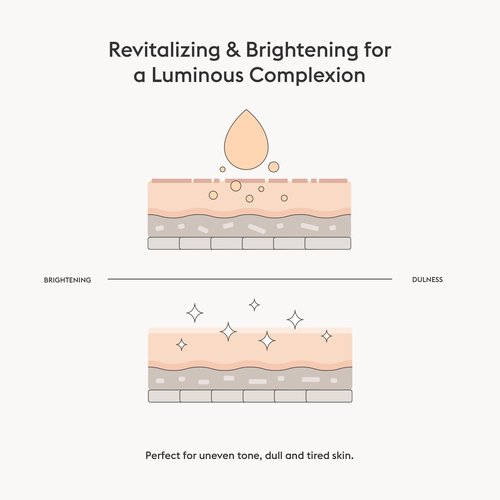 AMEON Aurora Glow Serum - Turbocharged Vitamin C Serum for Radiant, Youthful, and Brightened Skin with Anti-Aging Benefits for Acne-prone skin