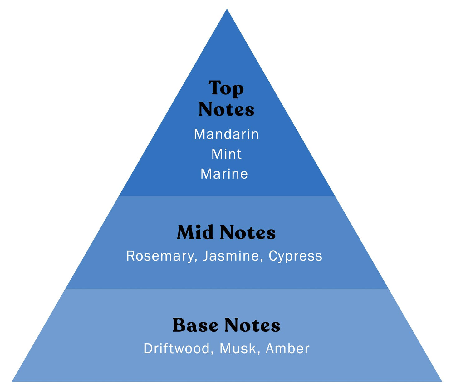 Grooming Lounge Men's Fagrances Eau de Best Perfume for Men - For Warm and Mischievous Mens Fragrances - So Handsome Devil Perfumes Women, Men & Unisex 3.4 oz (One Cool Customer)