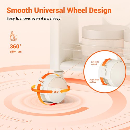 HamRoRung 5 Tier Floor Makeup Organizer Storage with Detachable Compartments, Organized Arrangement, Transparent Standing Makeup Organizer, Makeup Storage Cart, No Complex Assembly