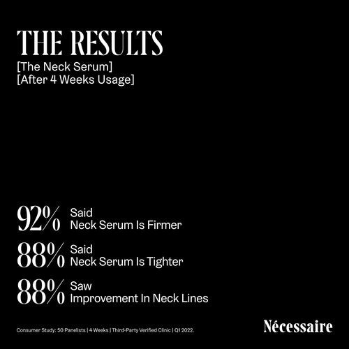 Nécessaire The Neck Serum. Fragrance-Free. 5 Peptides for Tech + Aged Neck. Skin Feels Firm, Looks Lifted. Hypoallergenic. Dermatologist-Tested. 50 ml