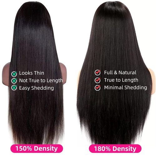 PERISMODA 13X6 Lace Front Wigs Human Hair Pre Plucked 30 Inch Straight Lace Front Wigs Human Hair 180% Density Glueless Transparent HD Lace Frontal Wigs Human Hair Wig for Women Natural Black Color