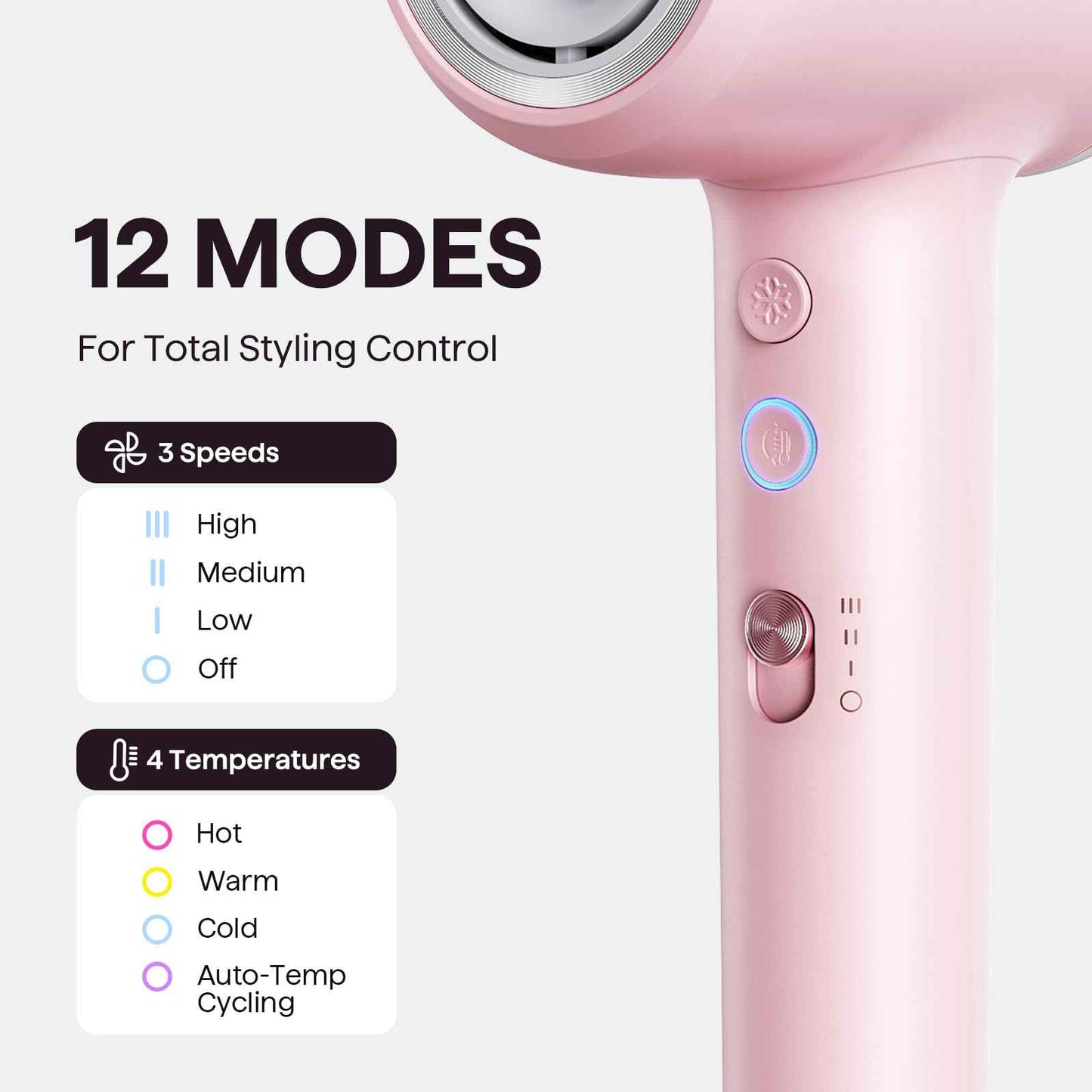 Hair Dryer, Wavytalk Turblow Pro Fast Drying Blow Dryer with Diffuser, High Speed Hair Dryer with 110,000 RPM, Pro Negative Ions for Reduces Damage, Frizz Smoothing, 3 Speeds & 3 Temps, Pink