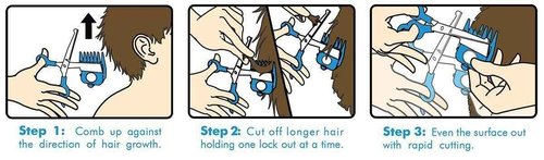 Haircut Hero Sensory Development Program with The Quiet Clipper, Step by Step to Peace at The Barber Shop