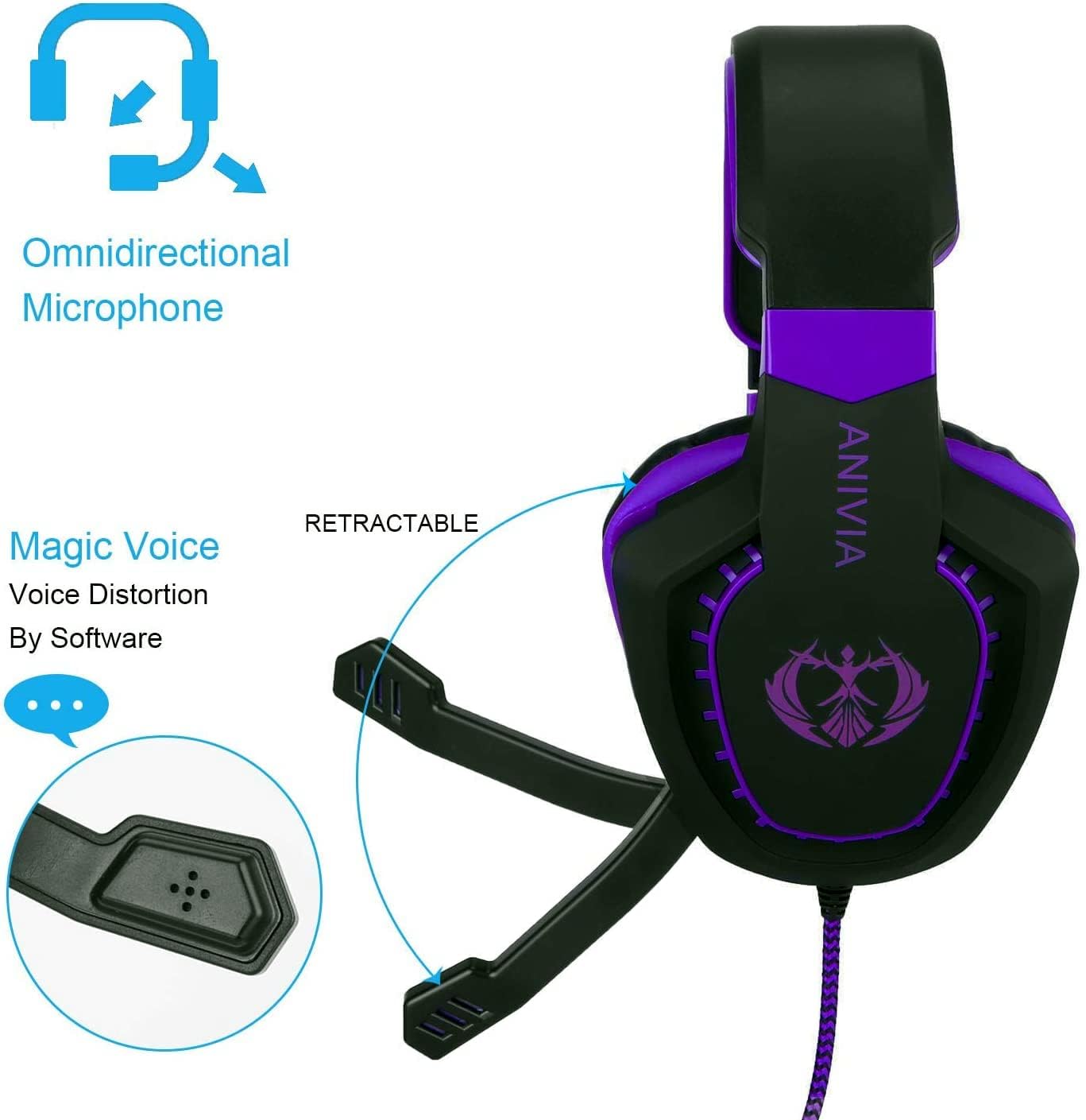 Anivia AH28 Over Ear Headphones Wired Stereo Computer Headsets Gaming Headset with Mic, Bass with Volume Control, Noise Isolating for Multi-Platforms