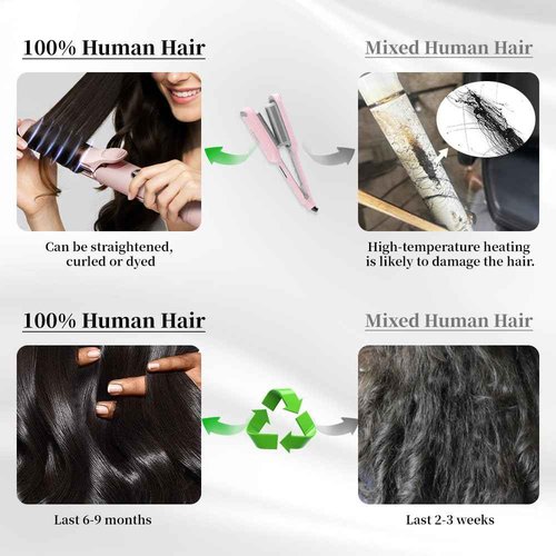 BeCools 22 Inch 13x6 Lace Front Wigs Human Hair 200 Density Tangle-Free Natural Black