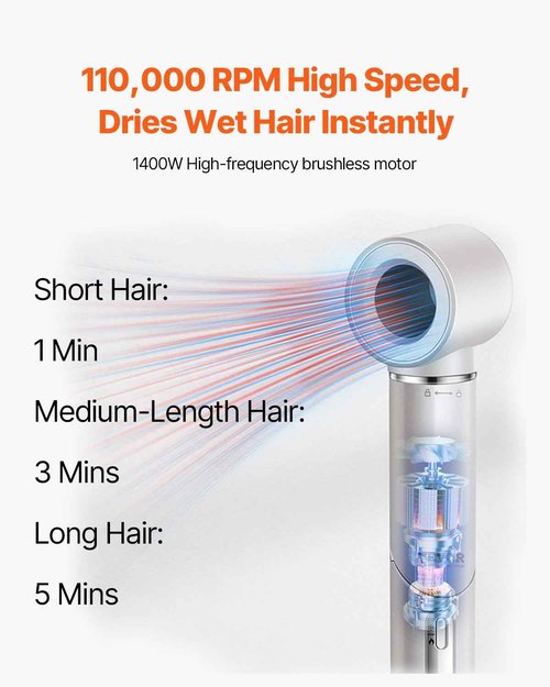 VEVOR Hair Styler Dryer Brush, 7-in-1 Professional Multi Styler with Brushless Motor, 2 Auto-Wrap Curler, 3 Brushes & 3 Nozzle, 110,000RPM High-Speed Hot Air Styler, 90° Folding Design for Fast Drying